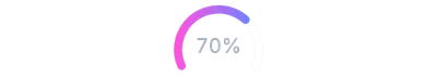 ArcChart - gradient-with-text