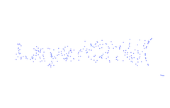 ForceSimulation - text