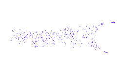 ForceSimulation - text