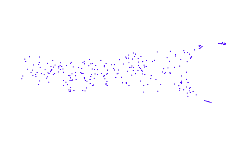 ForceSimulation - text