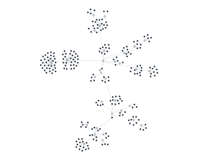 ForceSimulation - tree